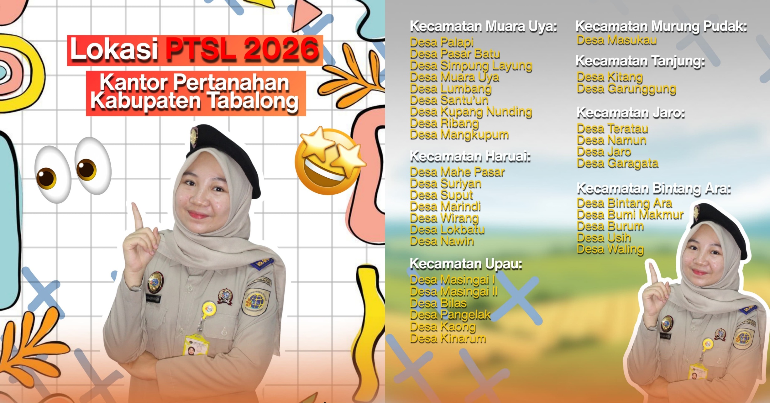 Cek Sekarang! Apakah Desa/Kelurahanmu Termasuk Lokasi PTSL 2026 di Tabalong?