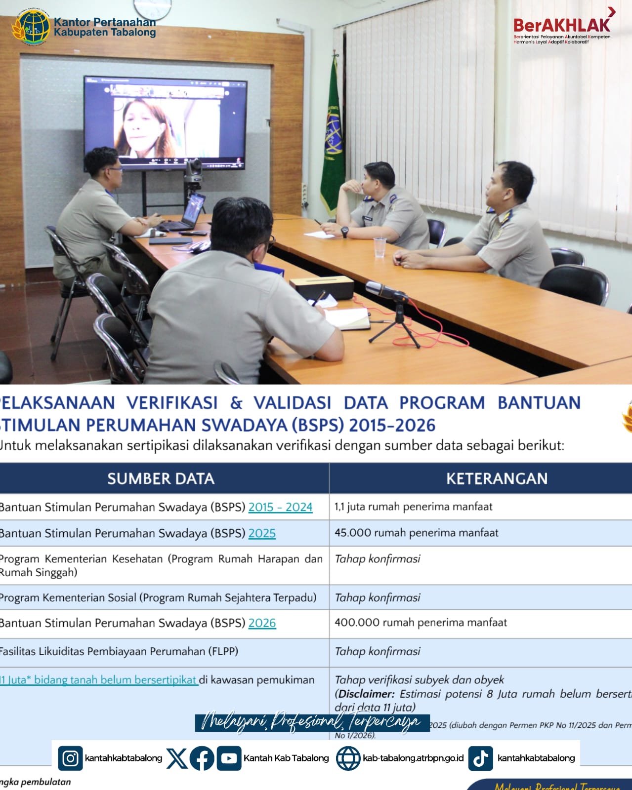 Sinergi Pusat dan Daerah, Kantah Tabalong Ikuti Rapat Persiapan Penyerahan Sertipikat Masyarakat Berpenghasilan Rendah Sinergi Pusat dan Daerah, Kantah Tabalong Ikuti Rapat Persiapan Penyerahan Sertipikat Masyarakat Berpenghasilan Rendah